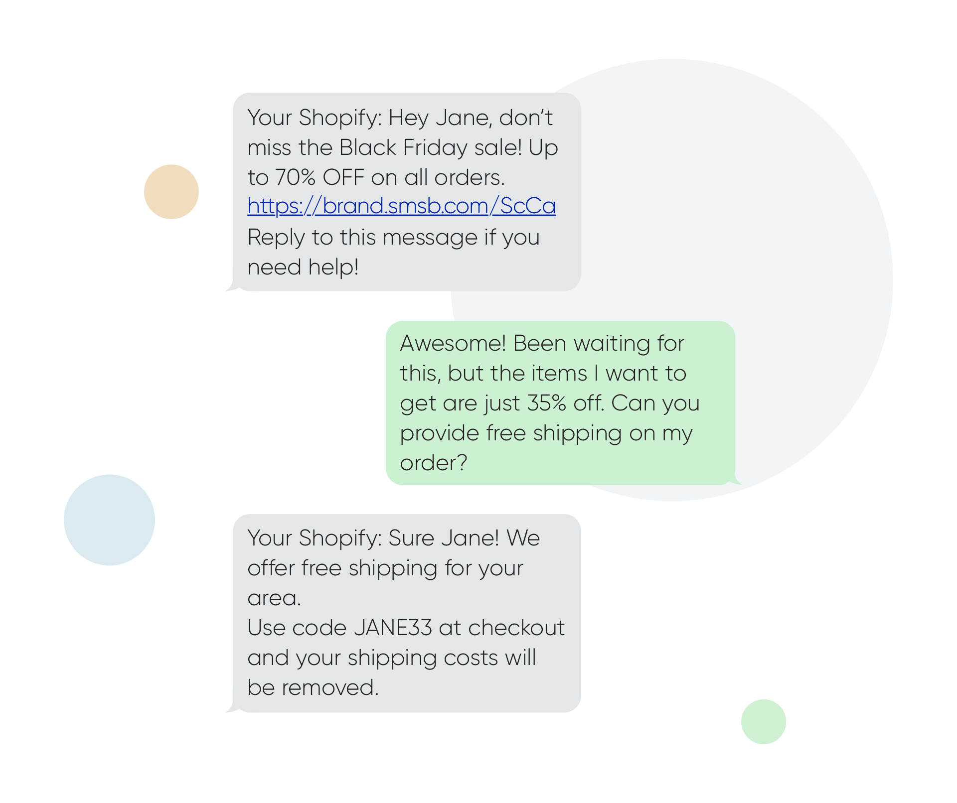 SMS Chat Conversation using customer data in Shopify