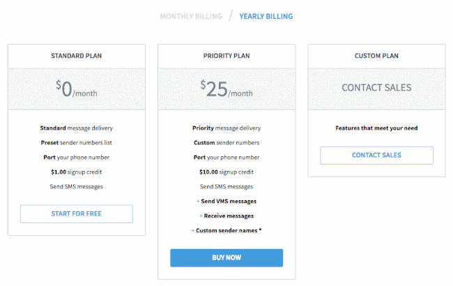 SMS Pricing