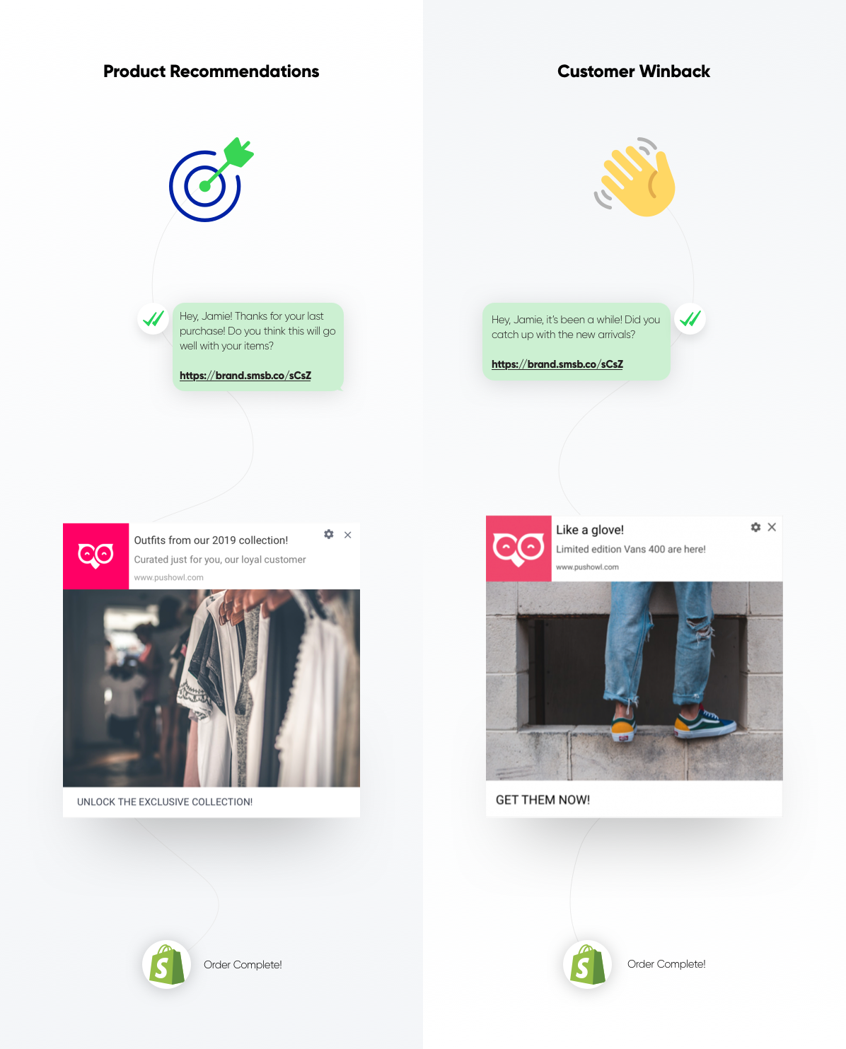 PushOwl and SMSBump Partnership: Personalized product recommendations and customer win-back automation with SMS and push notifications