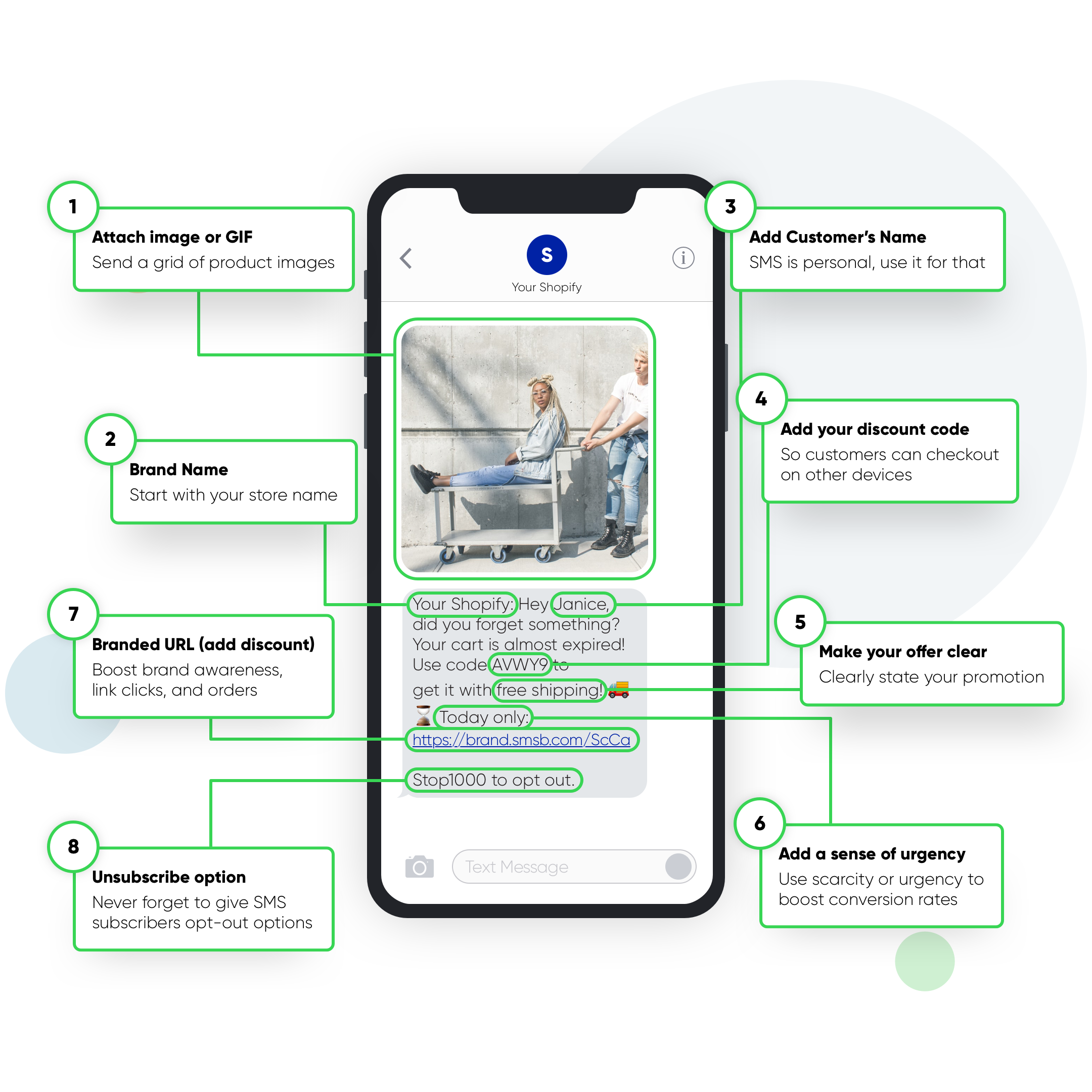 8 Steps for Building an Abandoned Cart SMS Reminder Automation for Shopify