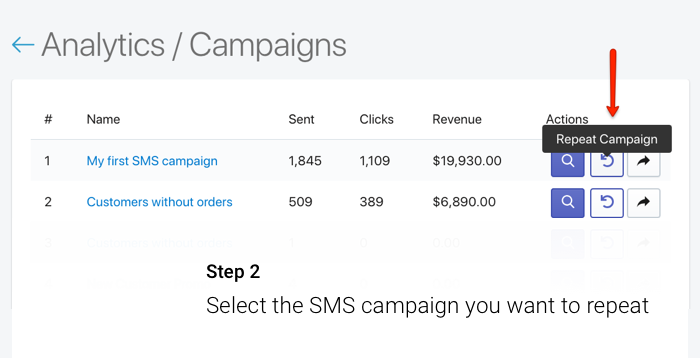 Select a successful SMS marketing campaign.