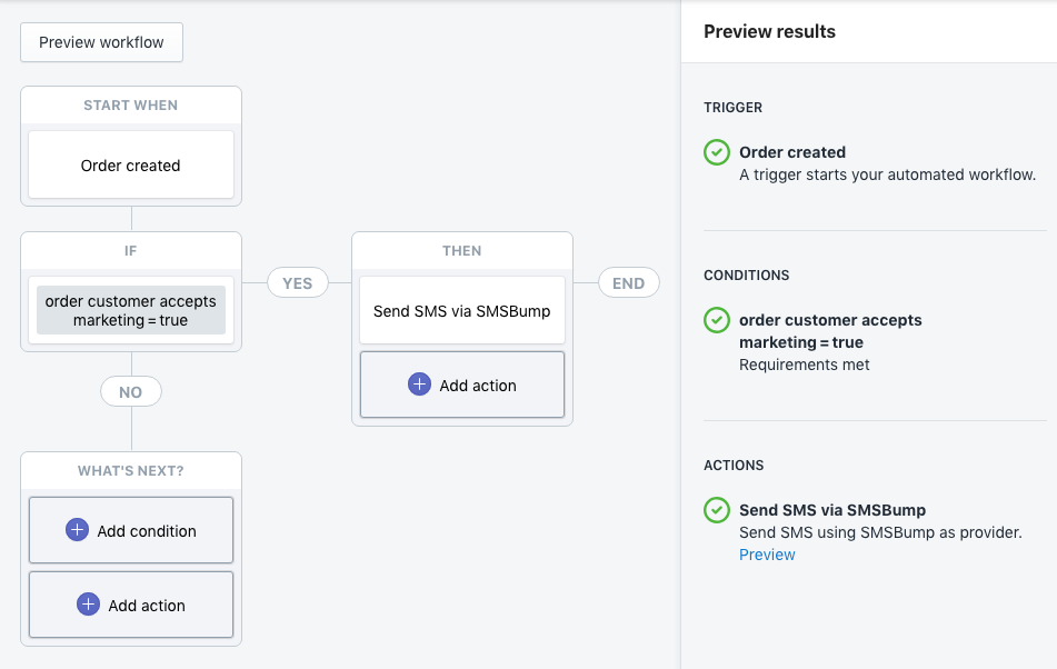 SMSBump Shopify Flow Preview Results